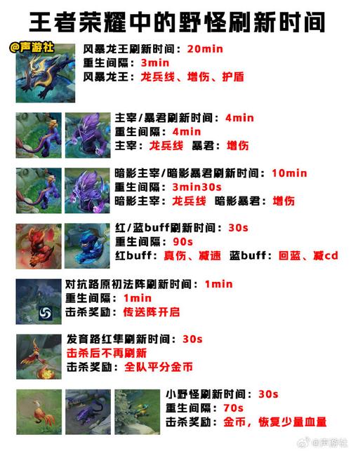 王者荣耀游戏有什么好处,王者游戏的好处-第5张图片-无暮网 王者荣耀游戏有什么好处,王者游戏的好处-第5张图片-无暮网