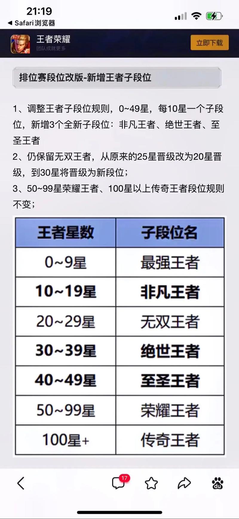 如何查看微信群里王者段位(如何查看微信群里王者段位信息)-第1张图片-无暮网 如何查看微信群里王者段位(如何查看微信群里王者段位信息)-第1张图片-无暮网