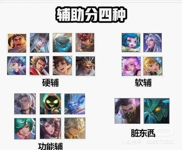 王者荣耀射手和法师区别在哪儿,王者荣耀射手和法师哪个打的远-第6张图片-无暮网 王者荣耀射手和法师区别在哪儿,王者荣耀射手和法师哪个打的远-第6张图片-无暮网