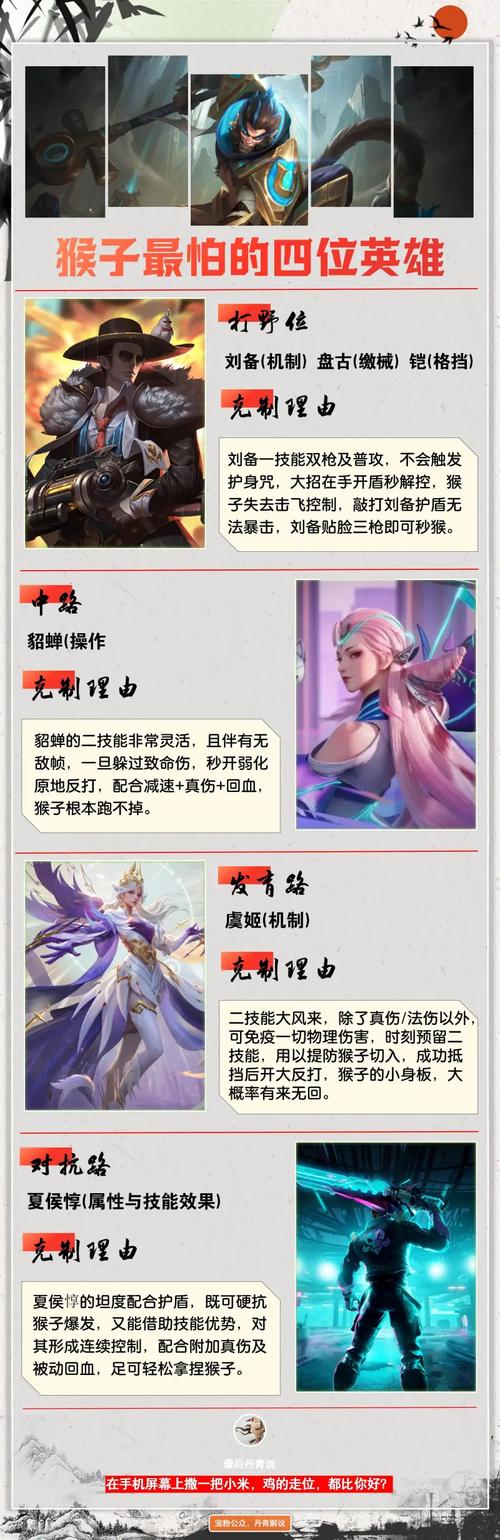 王者荣耀中猴子克制谁最强大,王者猴子克星什么-第7张图片-无暮网 王者荣耀中猴子克制谁最强大,王者猴子克星什么-第7张图片-无暮网