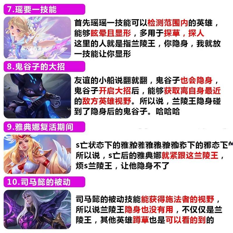 王者荣耀中谁克制兰陵王这个英雄(王者荣耀谁克制兰陵王?)-第1张图片-无暮网 王者荣耀中谁克制兰陵王这个英雄(王者荣耀谁克制兰陵王?)-第1张图片-无暮网
