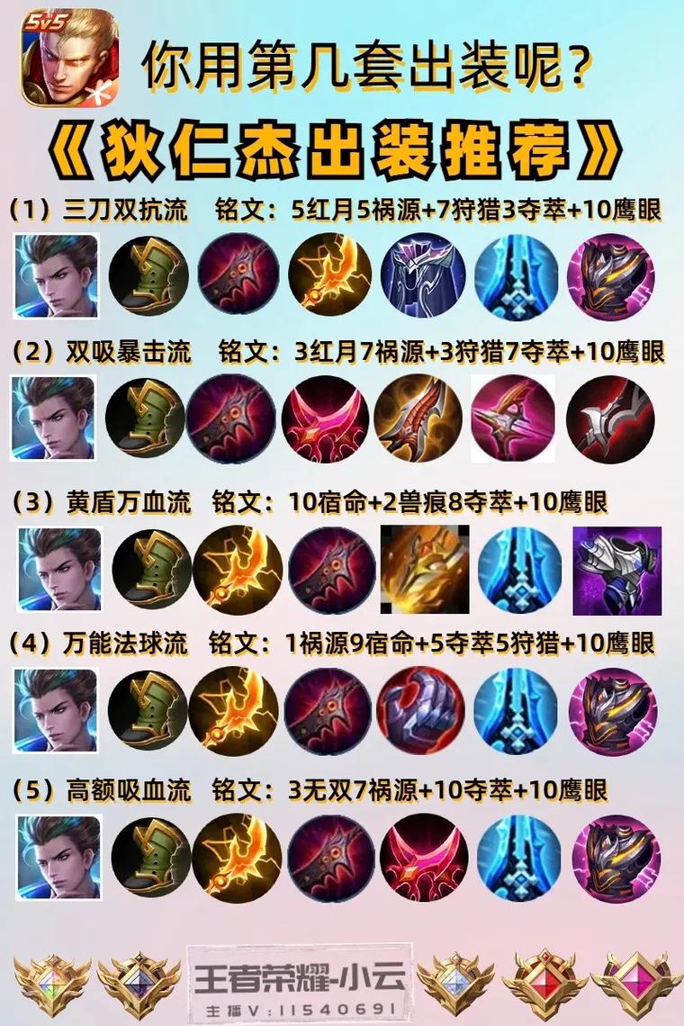 王者荣耀哪个射手出法装,王者荣耀哪个射手出法装比较好-第4张图片-无暮网 王者荣耀哪个射手出法装,王者荣耀哪个射手出法装比较好-第4张图片-无暮网