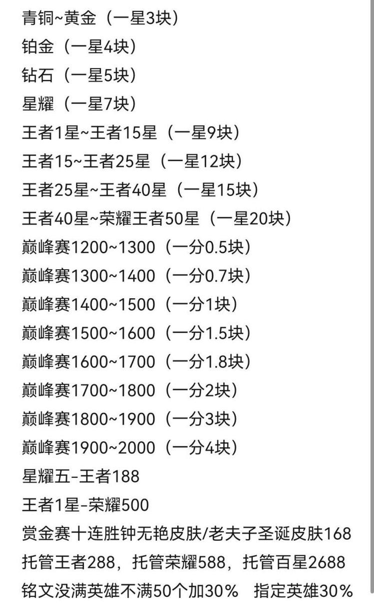 王者荣耀s24奖励怎么领取,王者荣耀s24怎么领取皮肤-第4张图片-无暮网 王者荣耀s24奖励怎么领取,王者荣耀s24怎么领取皮肤-第4张图片-无暮网