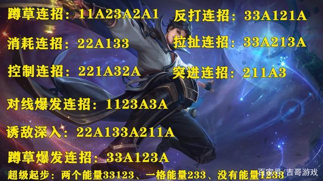 王者荣耀要怎么玩,王者荣耀要怎么玩才能上王者-第3张图片-无暮网 王者荣耀要怎么玩,王者荣耀要怎么玩才能上王者-第3张图片-无暮网