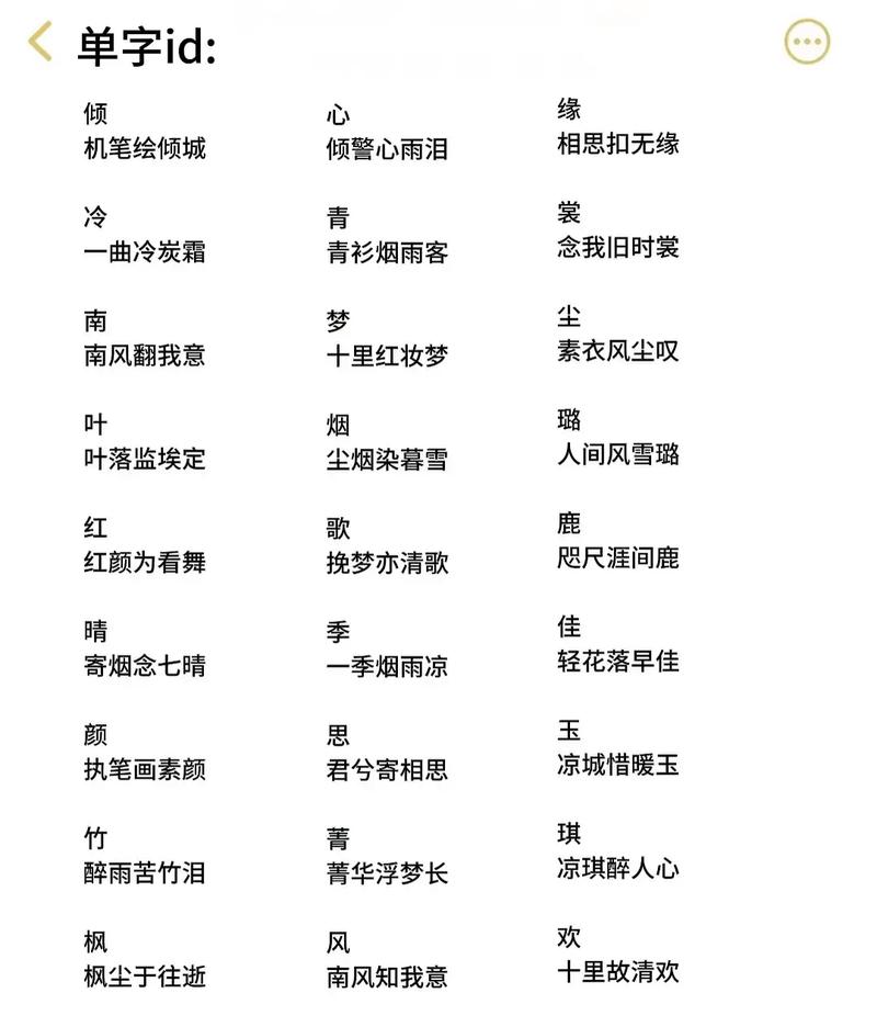 王者名字没人用的单字ID(没人用的王者id1个字)-第4张图片-无暮网 王者名字没人用的单字ID(没人用的王者id1个字)-第4张图片-无暮网
