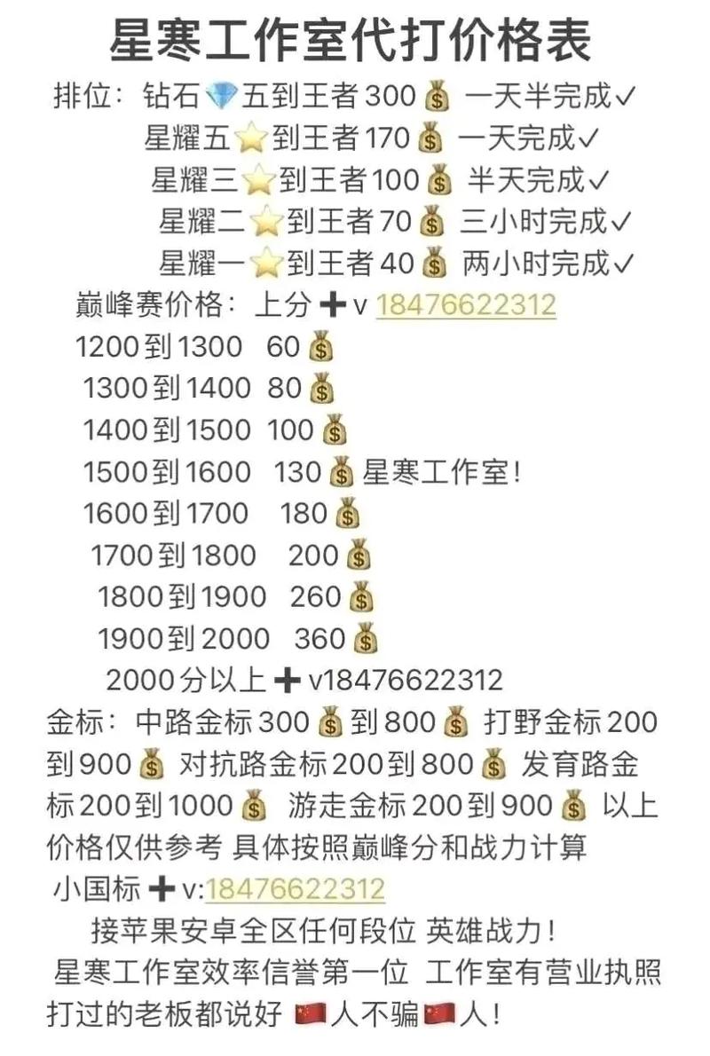接王者单子的群叫什么(接王者单子的群叫什么名字)-第1张图片-无暮网 接王者单子的群叫什么(接王者单子的群叫什么名字)-第1张图片-无暮网