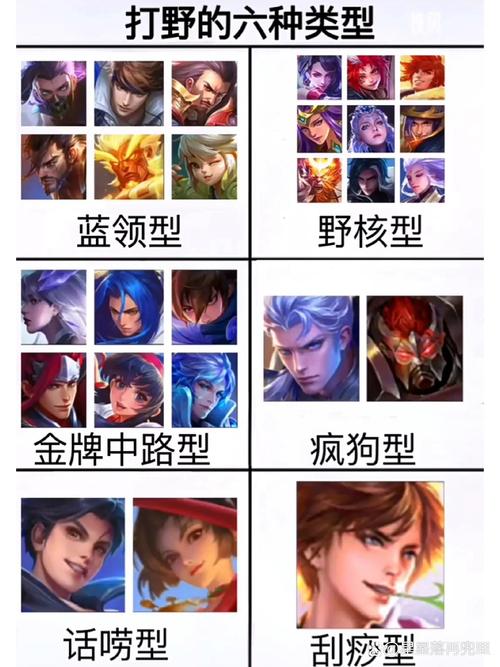 王者里面的打野是什么意思(王者里面的打野是啥)-第2张图片-无暮网 王者里面的打野是什么意思(王者里面的打野是啥)-第2张图片-无暮网