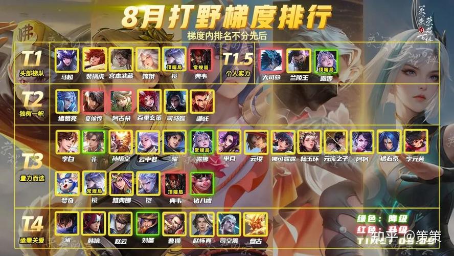 王者里面的打野是什么意思(王者里面的打野是啥)-第7张图片-无暮网 王者里面的打野是什么意思(王者里面的打野是啥)-第7张图片-无暮网