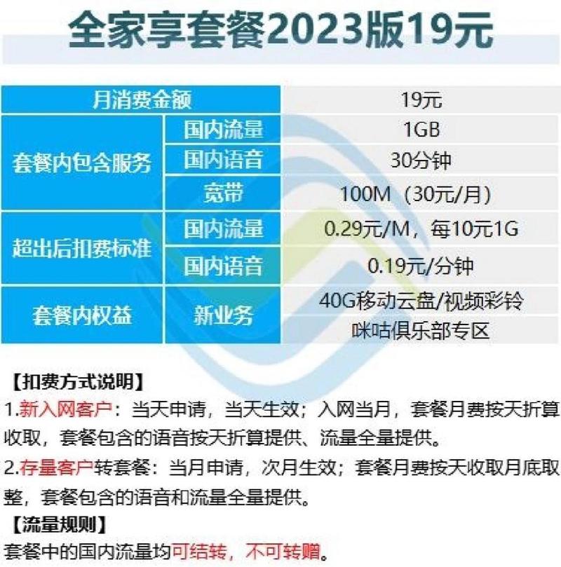 王者属于大王卡吗,王者属于大王卡吗还是小王-第1张图片-无暮网 王者属于大王卡吗,王者属于大王卡吗还是小王-第1张图片-无暮网
