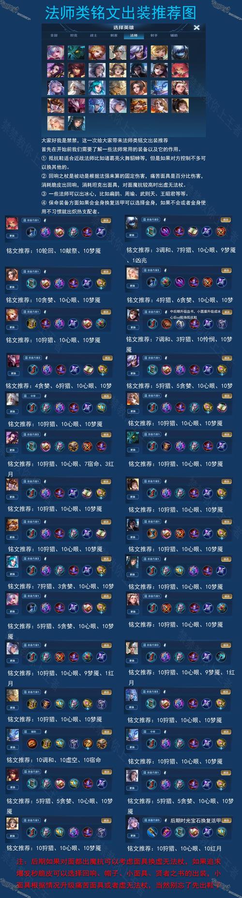 王者荣耀法师怎么用符文打（王者法师减cd符文）