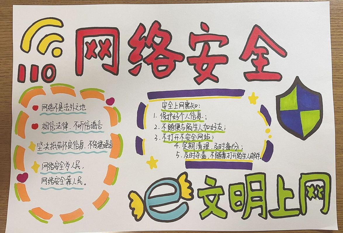王者手抄报内容大全简单又漂亮(关于王者荣耀的手抄报的边框)-第1张图片-无暮网 王者手抄报内容大全简单又漂亮(关于王者荣耀的手抄报的边框)-第1张图片-无暮网