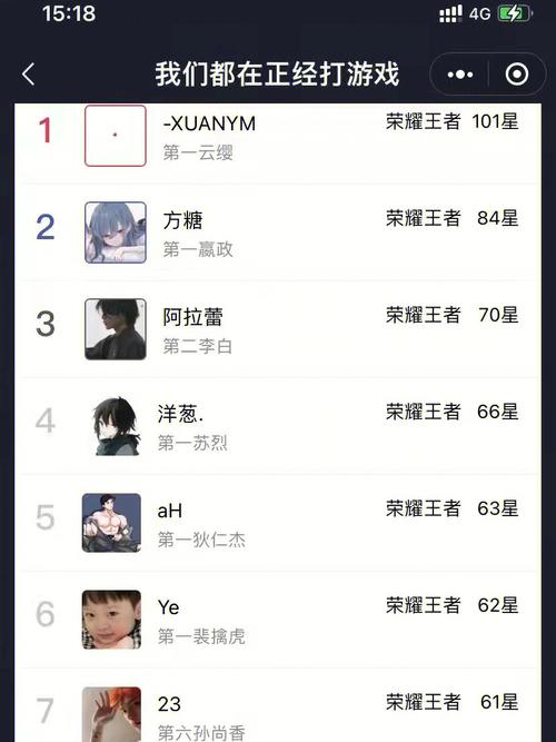 哪里能找王者队友聊天内容,王者怎么看队友聊天-第1张图片-无暮网 哪里能找王者队友聊天内容,王者怎么看队友聊天-第1张图片-无暮网