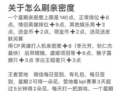 王者荣耀亲密度加一点,王者荣耀亲密度加一点怎么加