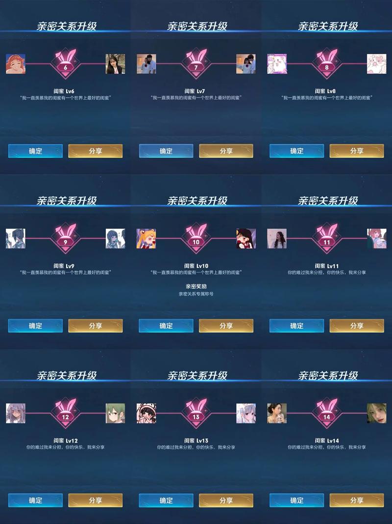 王者荣耀亲密度加一点,王者荣耀亲密度加一点怎么加-第6张图片-无暮网 王者荣耀亲密度加一点,王者荣耀亲密度加一点怎么加-第6张图片-无暮网