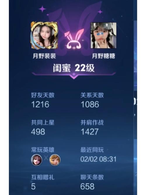 搞笑的王者闺蜜名(搞笑的王者荣耀id闺蜜)-第1张图片-无暮网 搞笑的王者闺蜜名(搞笑的王者荣耀id闺蜜)-第1张图片-无暮网