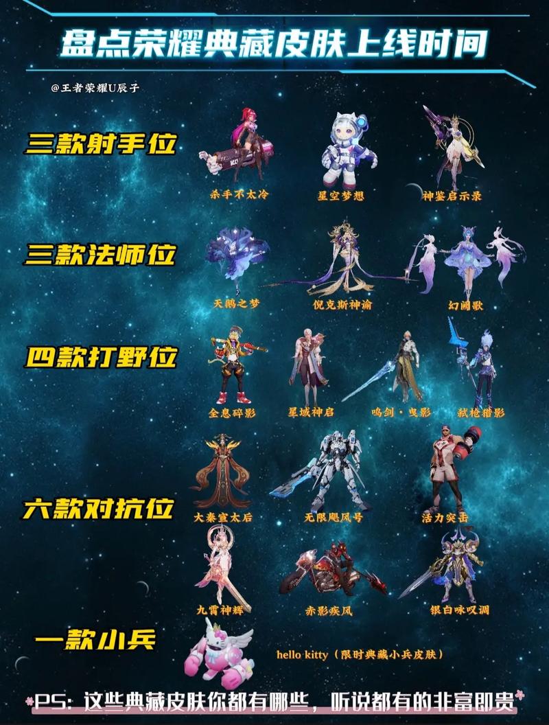 王者荣耀开放世界叫什么（王者ip开放世界）-第5张图片-无暮网
