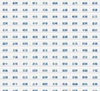 王者昵称开黑,王者网名开黑网名-第7张图片-无暮网 王者昵称开黑,王者网名开黑网名-第7张图片-无暮网