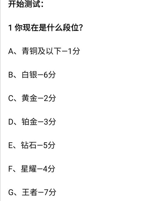 测一测我的王者本命英雄是谁,测一测我的王者本命英雄是谁啊-第3张图片-无暮网 测一测我的王者本命英雄是谁,测一测我的王者本命英雄是谁啊-第3张图片-无暮网