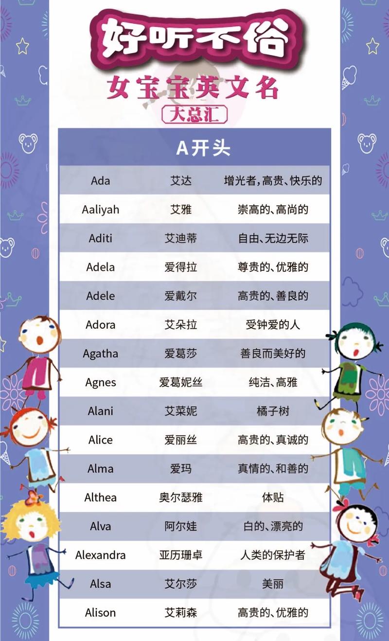 王者昵称一个字女生英文,王者网名女生一个字-第2张图片-无暮网 王者昵称一个字女生英文,王者网名女生一个字-第2张图片-无暮网