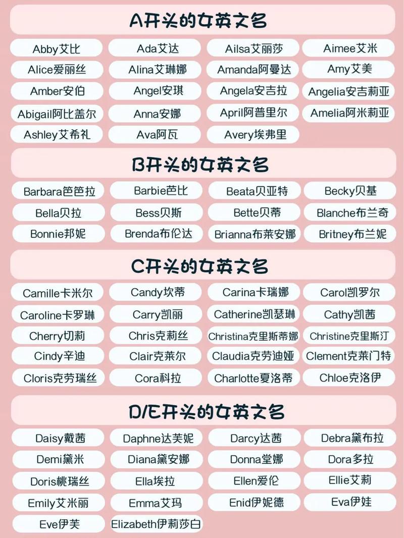 王者昵称一个字女生英文,王者网名女生一个字-第8张图片-无暮网 王者昵称一个字女生英文,王者网名女生一个字-第8张图片-无暮网