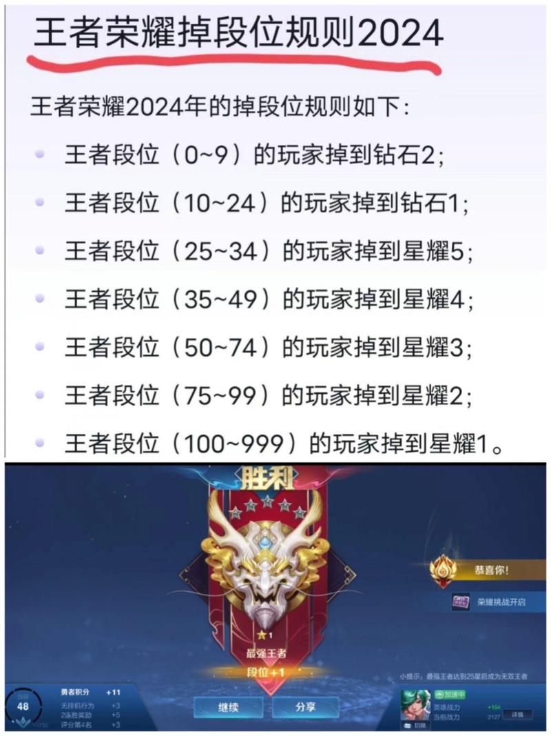 王者荣耀清算段位是什么（王者赛季清算会回到什么短位）