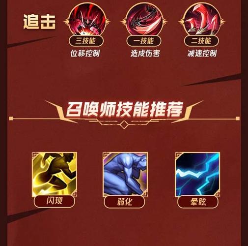 王者荣耀白起教学打法（王者白起怎么玩?）