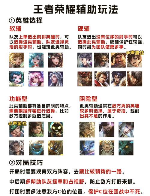 王者荣耀内部辅助(王者荣耀内部辅助有什么用)-第1张图片-无暮网 王者荣耀内部辅助(王者荣耀内部辅助有什么用)-第1张图片-无暮网