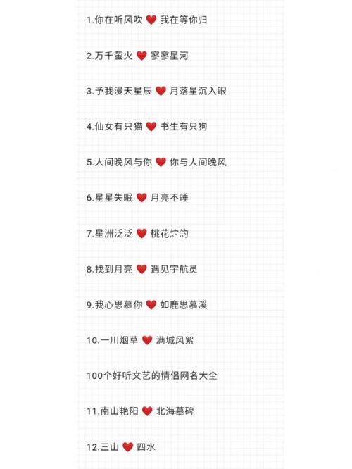 王者荣耀喜欢一个人名字怎么取好听点,王者荣耀喜欢一个人的id
