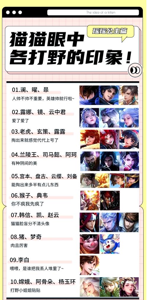 王者没上架的英雄有哪些名字呢（王者未上架皮肤）