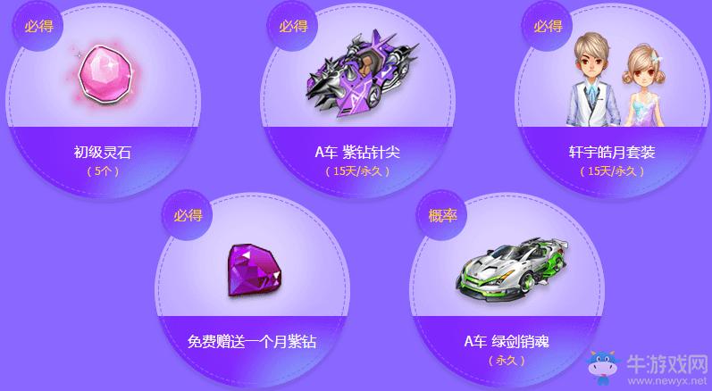 飞车至尊王者剃刀好吗值得买吗(飞车至尊)-第2张图片-无暮网 飞车至尊王者剃刀好吗值得买吗(飞车至尊)-第2张图片-无暮网