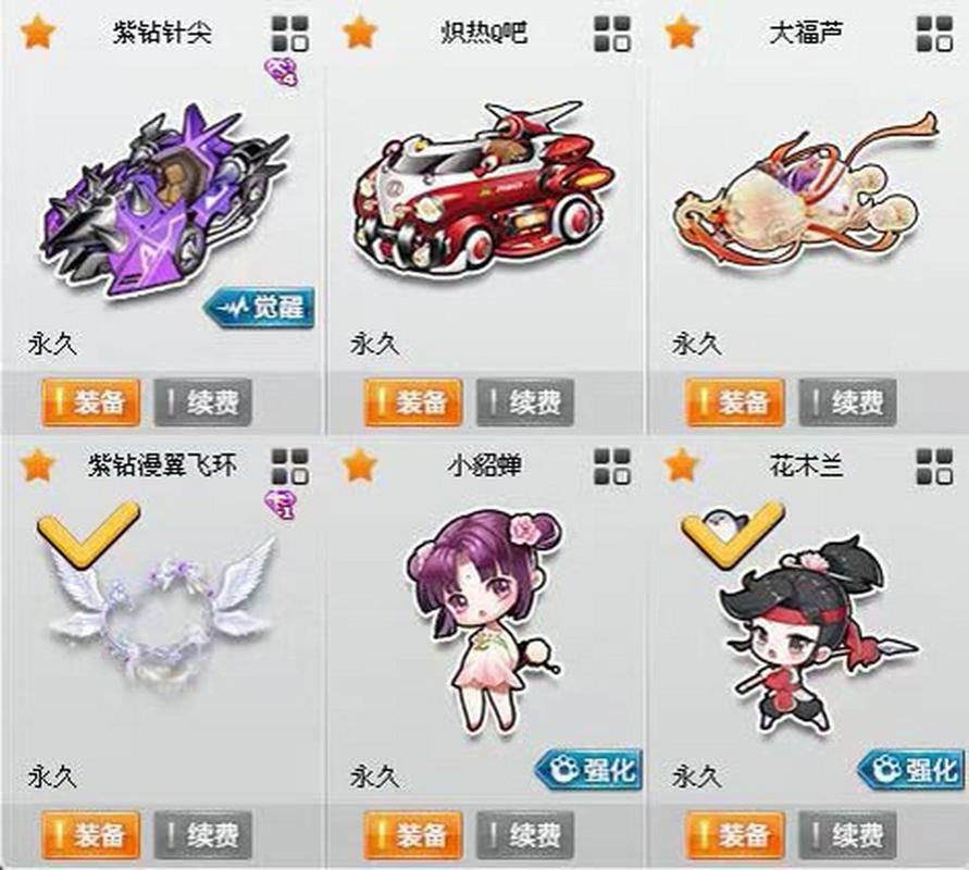 飞车至尊王者剃刀好吗值得买吗(飞车至尊)-第4张图片-无暮网 飞车至尊王者剃刀好吗值得买吗(飞车至尊)-第4张图片-无暮网