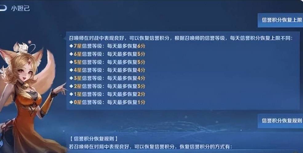 王者信誉积分不足(王者信誉积分不足图片)-第1张图片-无暮网 王者信誉积分不足(王者信誉积分不足图片)-第1张图片-无暮网