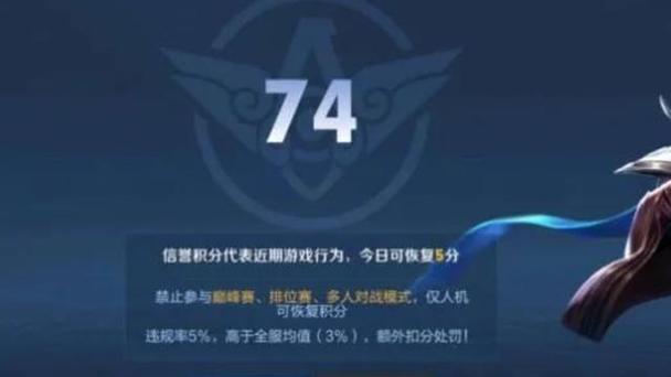 王者荣耀怎么看别人信誉积分(王者荣耀怎么看别人信誉积分在哪里看)-第6张图片-无暮网 王者荣耀怎么看别人信誉积分(王者荣耀怎么看别人信誉积分在哪里看)-第6张图片-无暮网