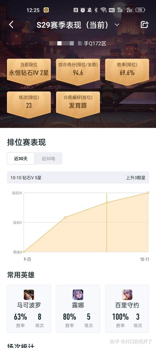 王者荣耀排位机制叫什么(王者荣耀的排位机制到底是怎样的)-第5张图片-无暮网 王者荣耀排位机制叫什么(王者荣耀的排位机制到底是怎样的)-第5张图片-无暮网