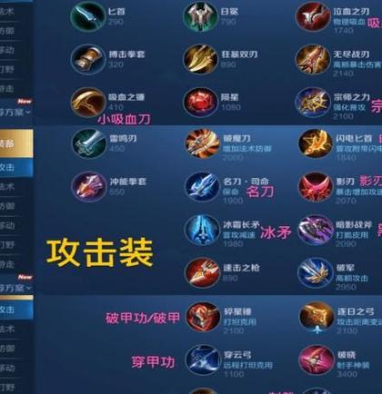 王者荣耀提升实力的训练方法是什么,王者荣耀如何提升实力-第3张图片-无暮网