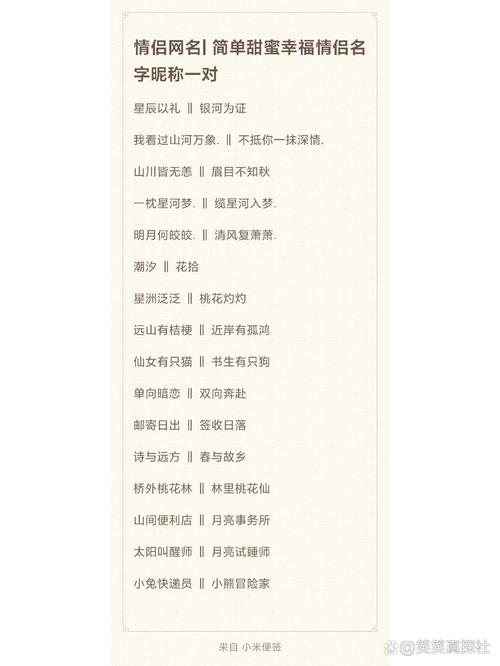 两个字女生王者荣耀名字霸气,两个字的王者女id-第3张图片-无暮网