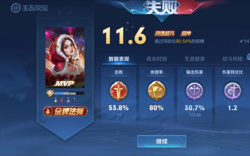 王者荣耀7000战力什么水平(王者荣耀7000战力算高吗)-第5张图片-无暮网 王者荣耀7000战力什么水平(王者荣耀7000战力算高吗)-第5张图片-无暮网