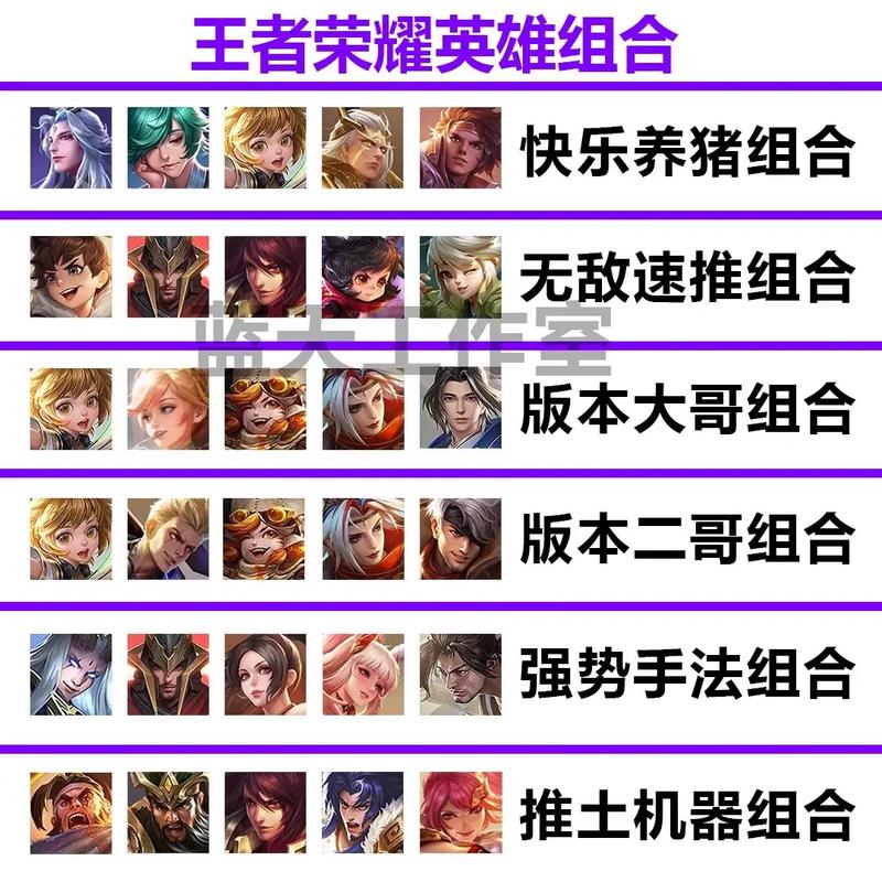 王者荣耀英雄说明(王者荣耀英雄简介说明)-第6张图片-无暮网 王者荣耀英雄说明(王者荣耀英雄简介说明)-第6张图片-无暮网