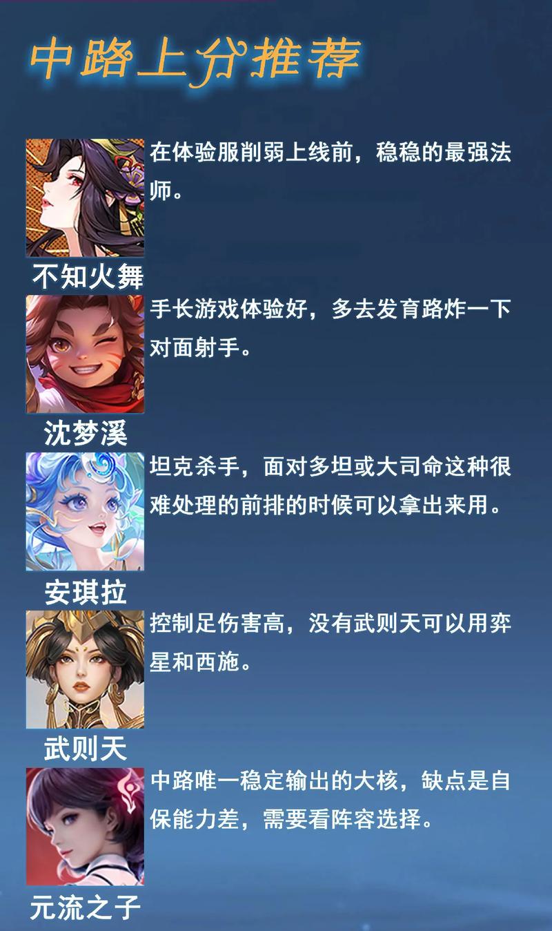 王者最稳的英雄,王者最稳的英雄是谁-第3张图片-无暮网 王者最稳的英雄,王者最稳的英雄是谁-第3张图片-无暮网
