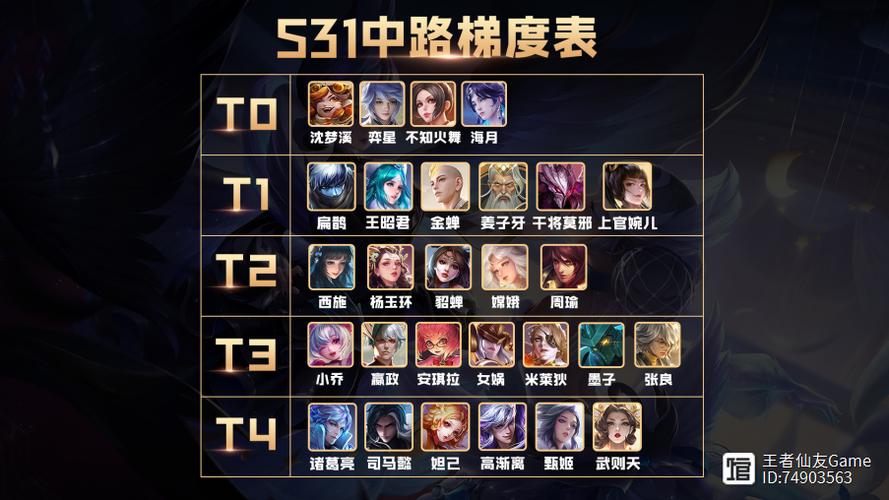 王者全区排名怎么打出来(王者荣耀全区前百排名标怎么显示)-第2张图片-无暮网 王者全区排名怎么打出来(王者荣耀全区前百排名标怎么显示)-第2张图片-无暮网