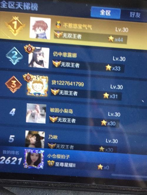 星耀二到王者要多少星币（星耀二到王者多少钱一颗星）-第2张图片-无暮网