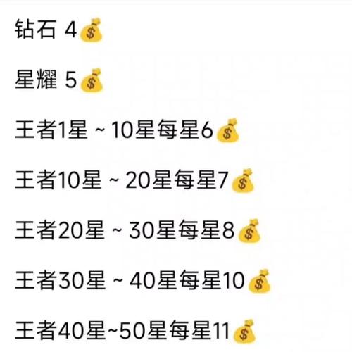 星耀二到王者要多少星币（星耀二到王者多少钱一颗星）-第5张图片-无暮网