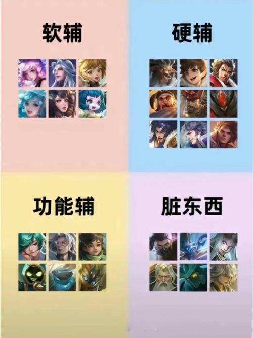 王者怎么样提高技术啊(王者怎么样提高技术啊知乎)-第3张图片-无暮网 王者怎么样提高技术啊(王者怎么样提高技术啊知乎)-第3张图片-无暮网