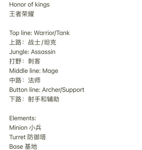 王者荣耀里面什么英语(王者荣耀里边的英语是什么意思)-第5张图片-无暮网 王者荣耀里面什么英语(王者荣耀里边的英语是什么意思)-第5张图片-无暮网