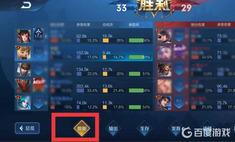 王者荣耀然后看英雄排名怎么看,王者荣耀 怎么看英雄排名-第3张图片-无暮网 王者荣耀然后看英雄排名怎么看,王者荣耀 怎么看英雄排名-第3张图片-无暮网