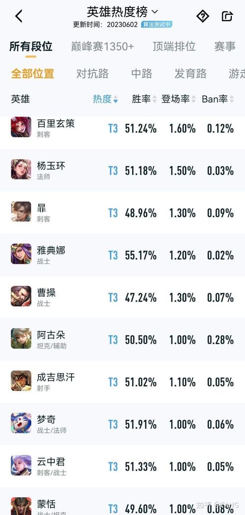王者荣耀删除和卸载一样吗(王者游戏卸载后数据还在吗)-第8张图片-无暮网 王者荣耀删除和卸载一样吗(王者游戏卸载后数据还在吗)-第8张图片-无暮网