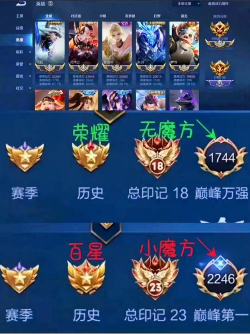 王者荣耀如何显示标志,王者荣耀如何显示标志和符号-第2张图片-无暮网 王者荣耀如何显示标志,王者荣耀如何显示标志和符号-第2张图片-无暮网