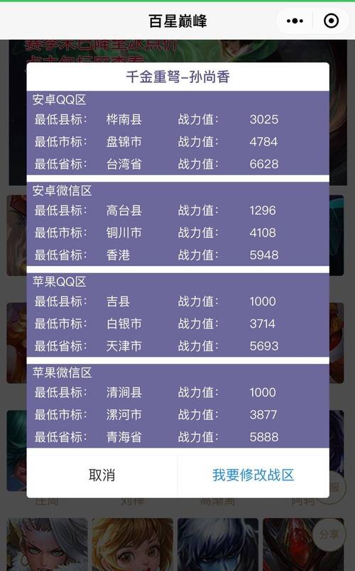 王者荣耀各地方战力,王者各个地方的战力-第1张图片-无暮网 王者荣耀各地方战力,王者各个地方的战力-第1张图片-无暮网