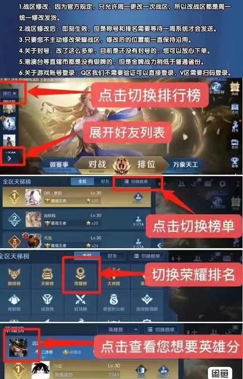 王者荣耀各地方战力,王者各个地方的战力-第5张图片-无暮网 王者荣耀各地方战力,王者各个地方的战力-第5张图片-无暮网
