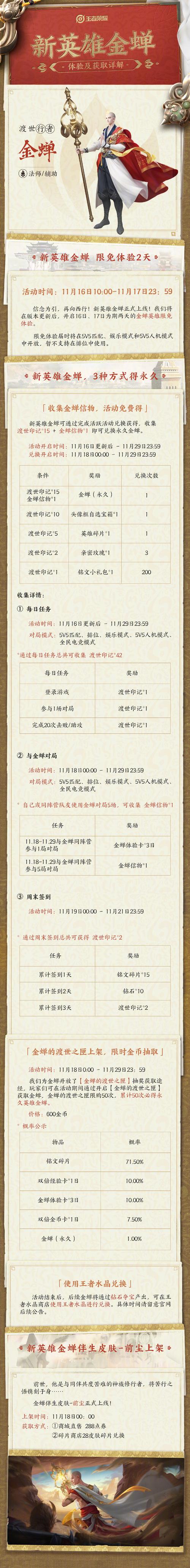 王者女神节更新,王者女神节更新孙尚香会返场吗-第2张图片-无暮网 王者女神节更新,王者女神节更新孙尚香会返场吗-第2张图片-无暮网
